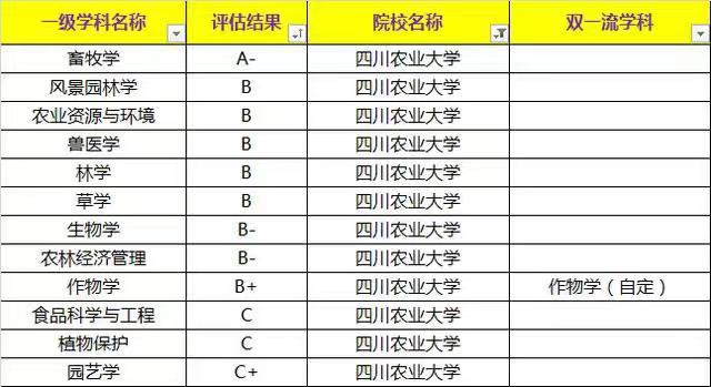 Ĵr(nng)I(y)W(xu)211᣿ȫ(gu)J(rn)ɶ?j)?yu)(sh)I(y)Щڎ