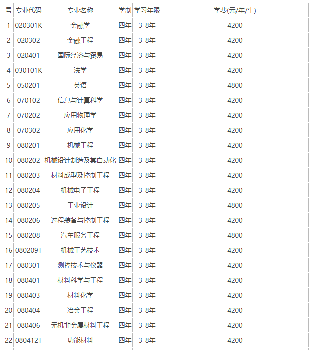 |ƼW(xu)985ڎW(xu)M(fi)F