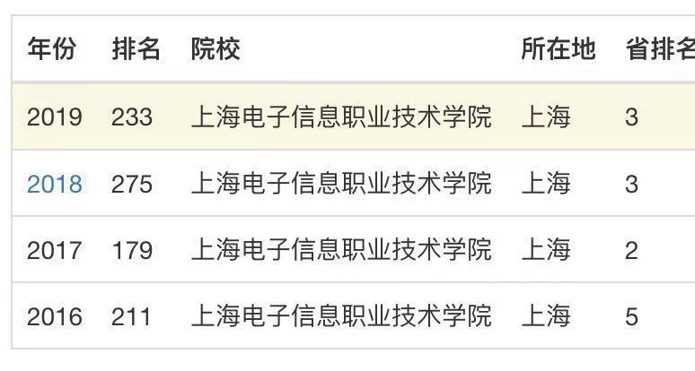 ϺϢI(y)g(sh)W(xu)Ժ̖Q211(sh)܏(qing)W(xu)M(fi)