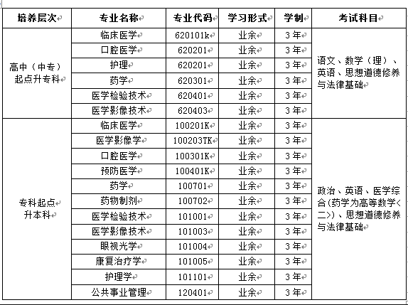 t(y)ƴW(xu)^m(x)W(xu)Ժ2019W(xu)M(fi)ӴΌI(y)Щ