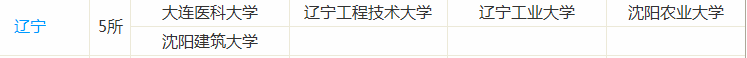 ꖻWWMǲС211вʿcЩ(yu)݌I(y)