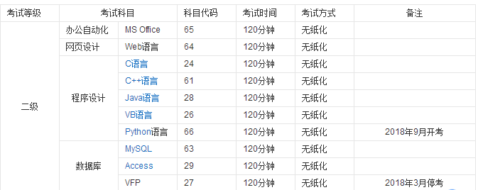 Ӌ(j)C(j)(j)ԇĿЩ(bo)Щ(bo)l