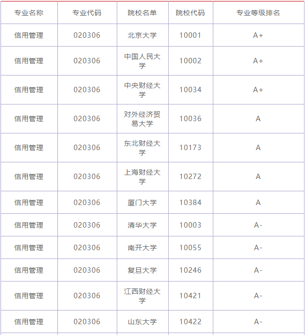 ù팣(zhun)I(y)W(xu)ʲôʲôϵ͘I(y)ЩôW(xu)