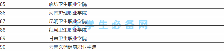 ǻI(y)W(xu)УЩһ[ǻt(y)W(xu)õČƌW(xu)УЩ