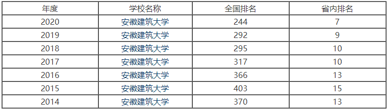 սW(xu)С211ڰڎc(din)I(y)ҹ᣿
