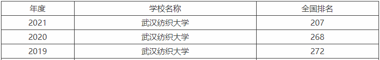 hW(xu)ǎױֵx᣿ţI(y)ʲôI(y)͘I(y)ǰ