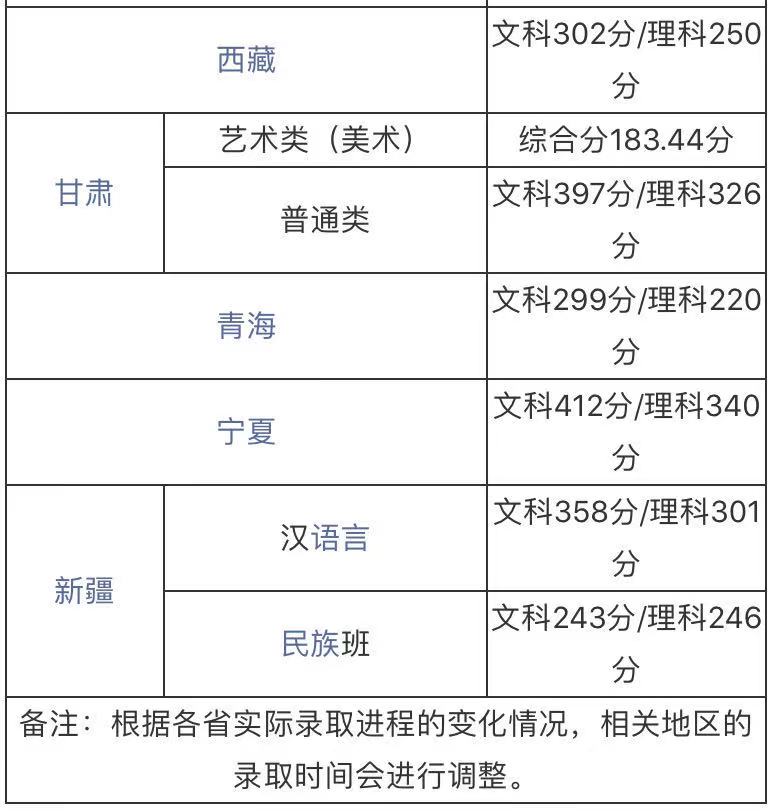 ϾI(y)I(y)gWǎױJɶȸ߆ɫI(y)2021֔(sh)