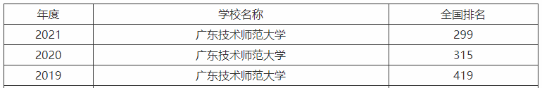 V|g(sh)W(xu)ǎױȫ(gu)I(y)͘I(y)ǰÆ