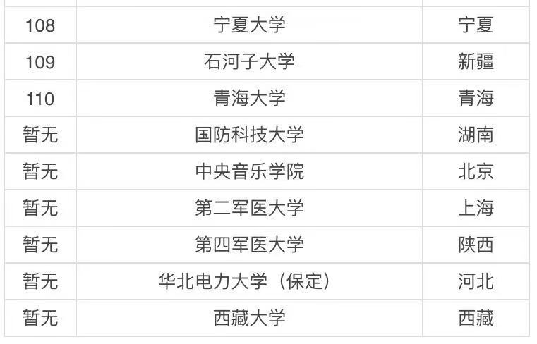 (sh)^(qing)211W(xu)Щ(ni)(sh)(qing)211W(xu)