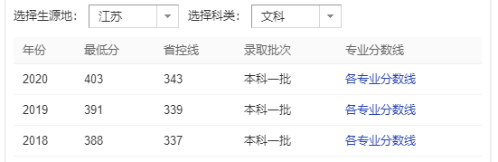 ϾW(xu)ʲônΣȡ?jn)?sh)2021˿ϾW(xu)жy