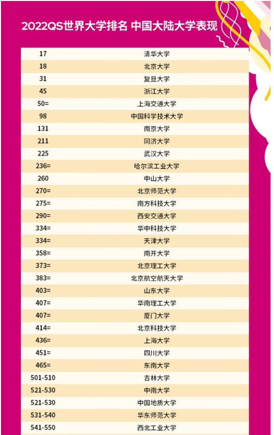 2024QSW(xu)ǰ100피100W(xu)