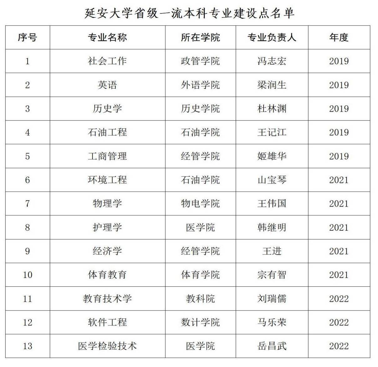 ӰW(xu)ôӺòʲônc(din)W(xu)ơW(wng)u(png)r(ji)