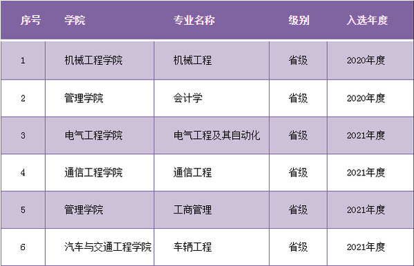VݳW(xu)ԺôӺòãʲônΡȫ(gu)ڱ