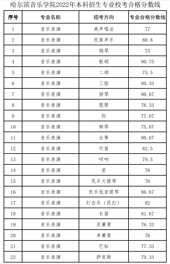 IW(xu)Ժǎױһ߀ǶW(xu)