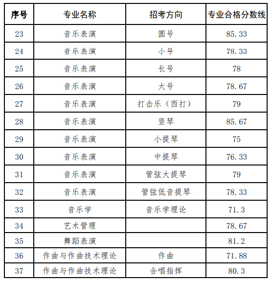 IW(xu)Ժǎױһ߀ǶW(xu)