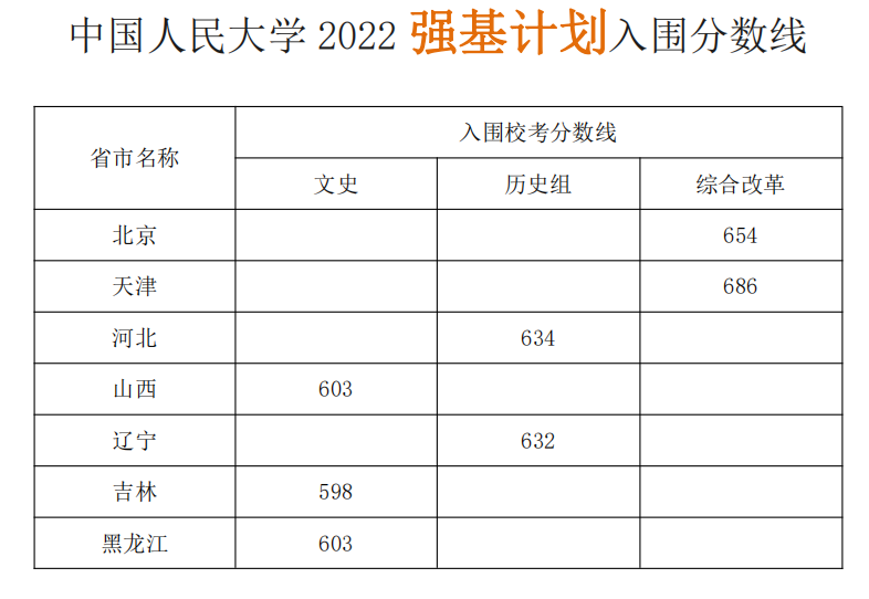 2023ЇW(xu)(qing)Ӌ(j)£(bo)l?jn)?sh)
