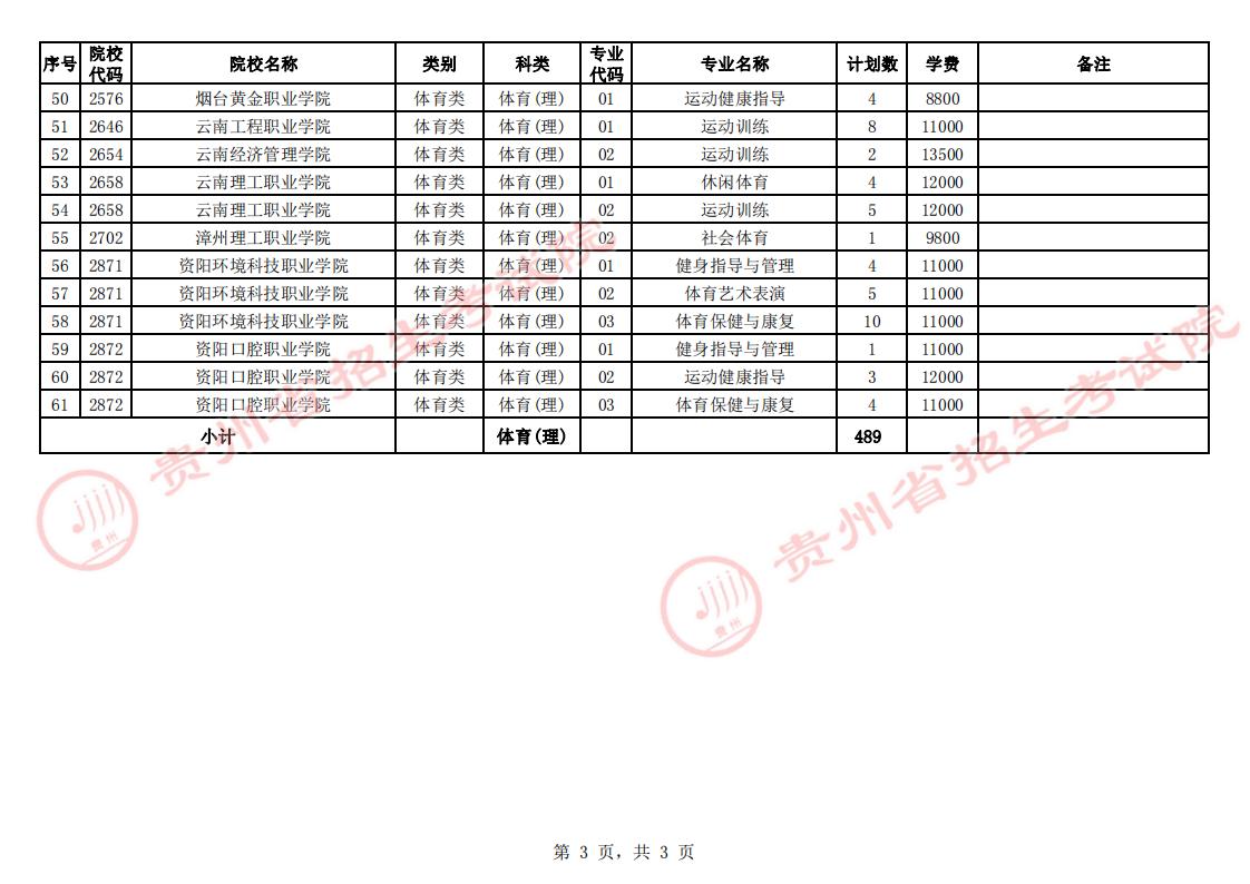 2023Fݸ߿wڶ־ԸW(xu)УЩ(ԺУI(y))