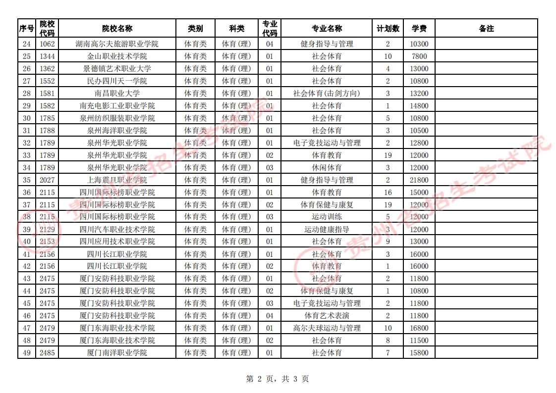 2023Fݸ߿wڶ־ԸW(xu)УЩ(ԺУI(y))
