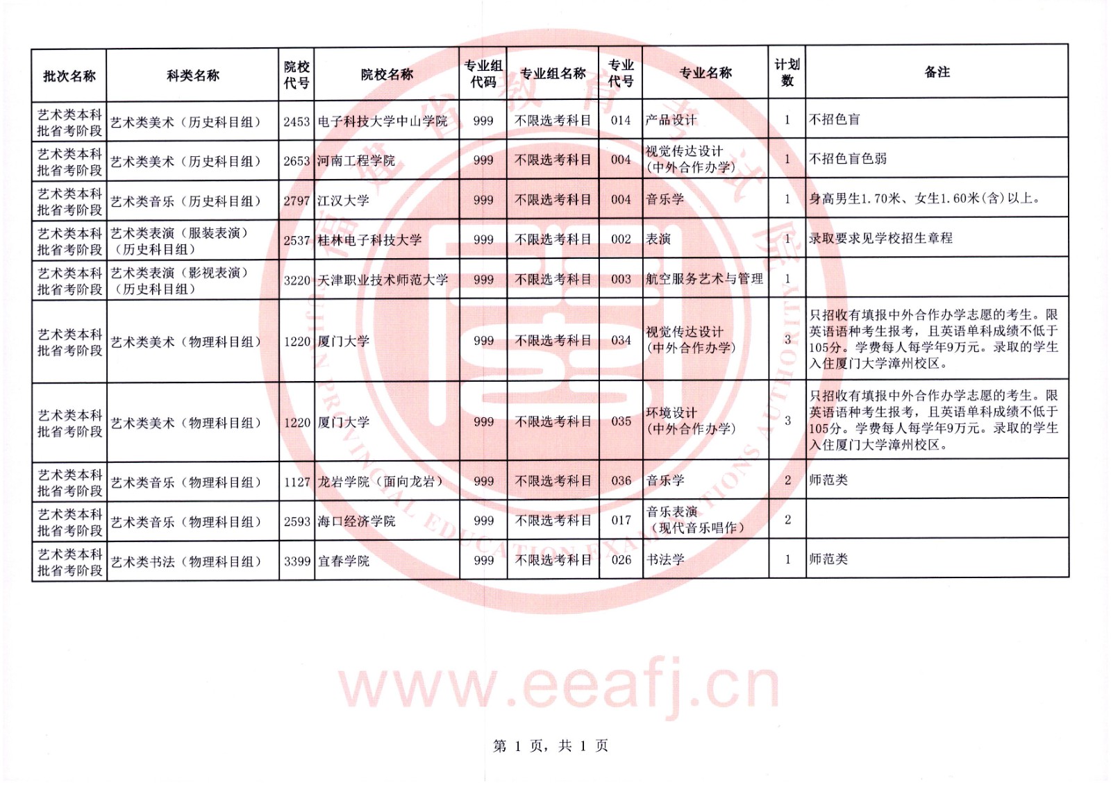 2024긣ˇg(sh)־ԸW(xu)УЩ(ԺУI(y))