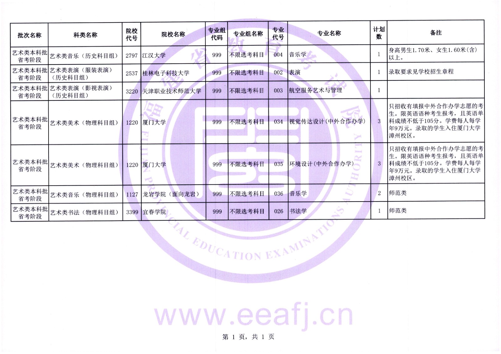 2024긣ˇg(sh)־ԸW(xu)УЩ(ԺУI(y))