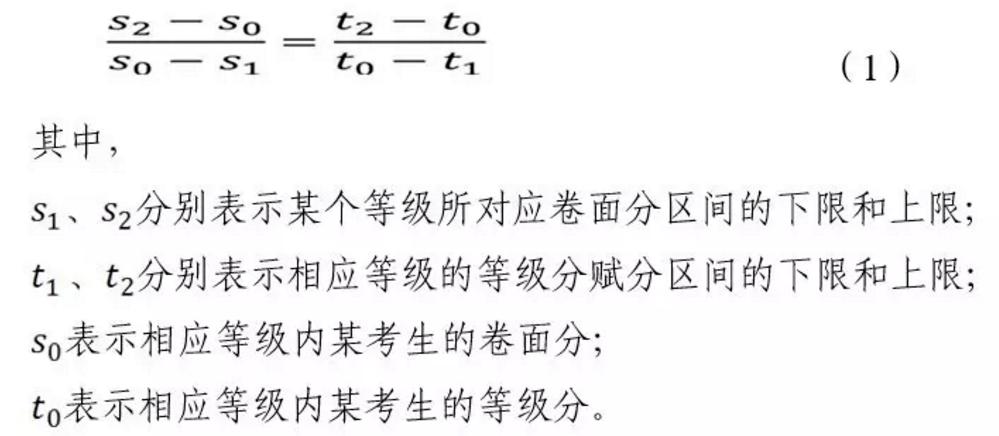 2024V|߿x֌(du)ձxҎ(gu)tʲôȼ(j)ΓQ