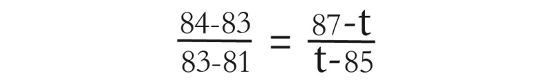 2024㽭߿x֌ձxҎ(gu)tʲôȼΓQ