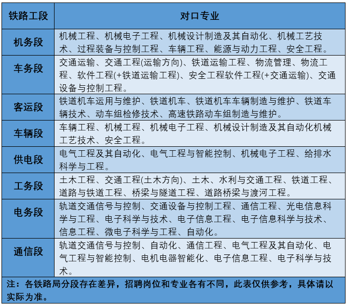 F·ʲô(zhun)I(y)(bo)ʲô(zhun)I(y)F·ИI(y)(du)ڵČ(zhun)I(y)һ[