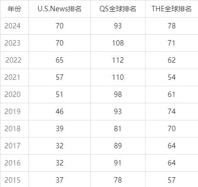 2024겨ʿDW(xu)ڎλW(xu)MһX