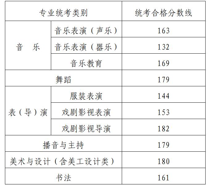 2024(ni)ɹˇg(sh)I(y)y(tng)ϸ֔(sh)֔(sh)