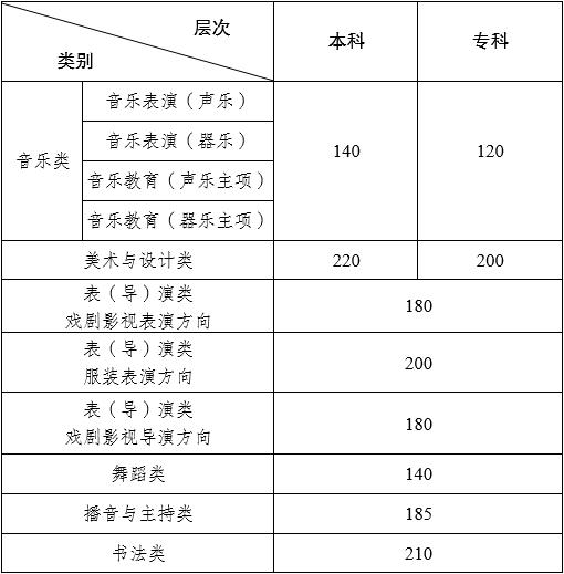 2024ˇg(sh)I(y)y(tng)ϸ?jn)?sh)?jn)?sh)