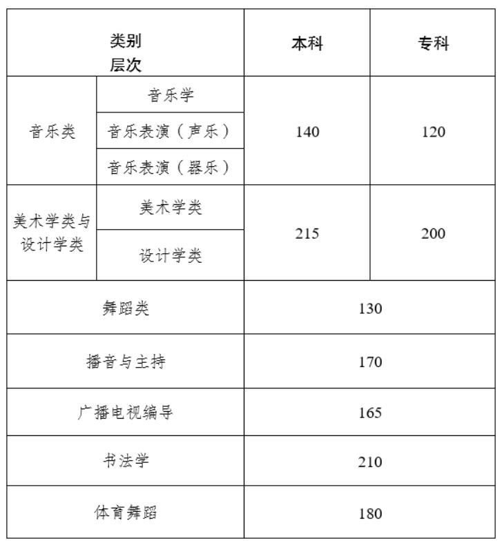 2024ˇg(sh)I(y)y(tng)ϸ?jn)?sh)?jn)?sh)