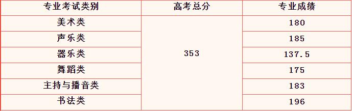 2024꺣ˇg(sh)I(y)y(tng)ϸ?jn)?sh)ɿԃW(wng)ַ