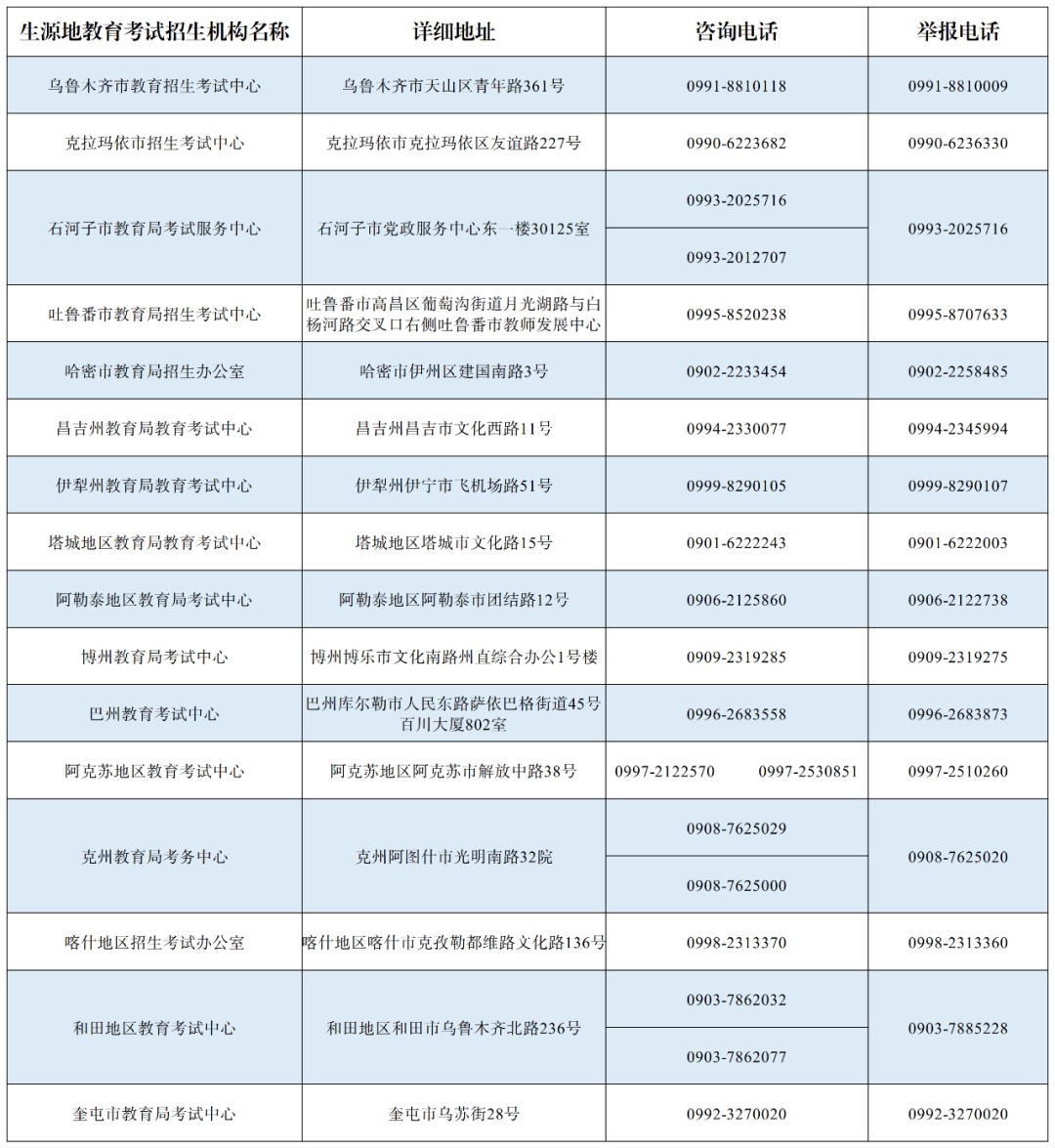 2024½߿wy(tng)rgc(din)wţw(xing)ĿͷֵҪ