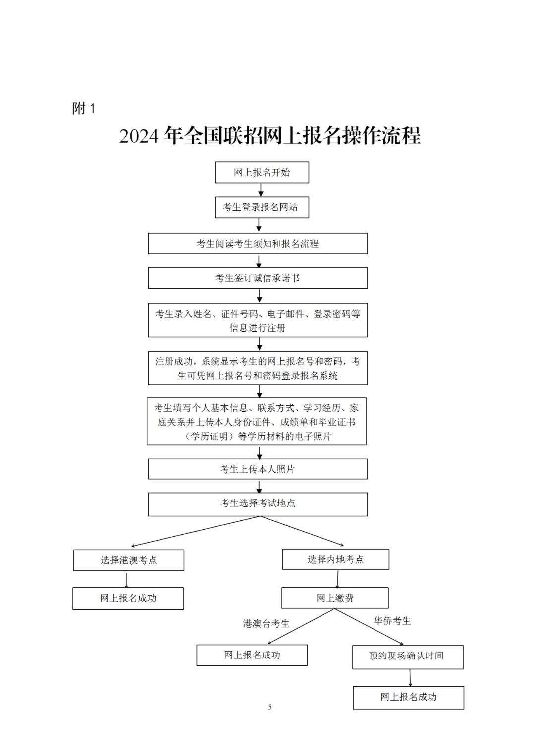 2024ȫ(gu)(lin)Ј(bo)_(ki)ʼʲôȫ(gu)(lin)(bo)r(sh)gl