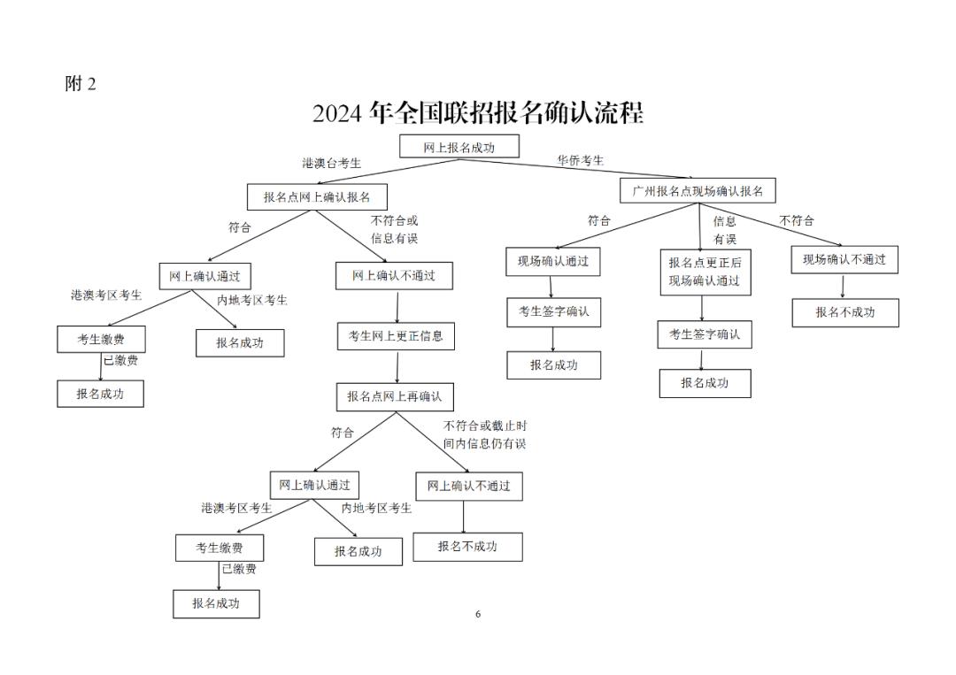 2024ȫ(gu)(lin)Ј(bo)_(ki)ʼʲôȫ(gu)(lin)У(bo)r(sh)gl