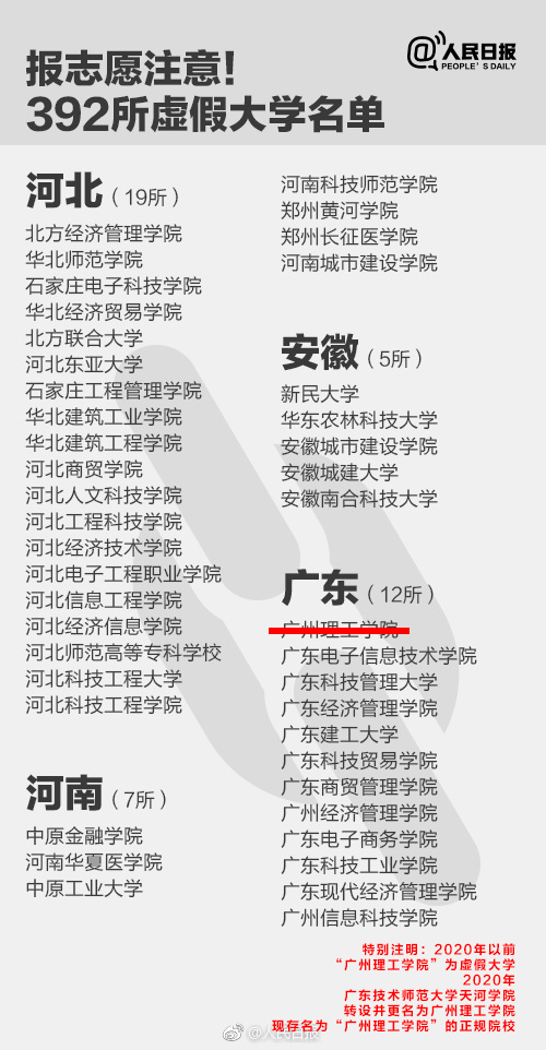 ˵3985W(xu)ѩh985W(xu)ʮĩ985Σ
