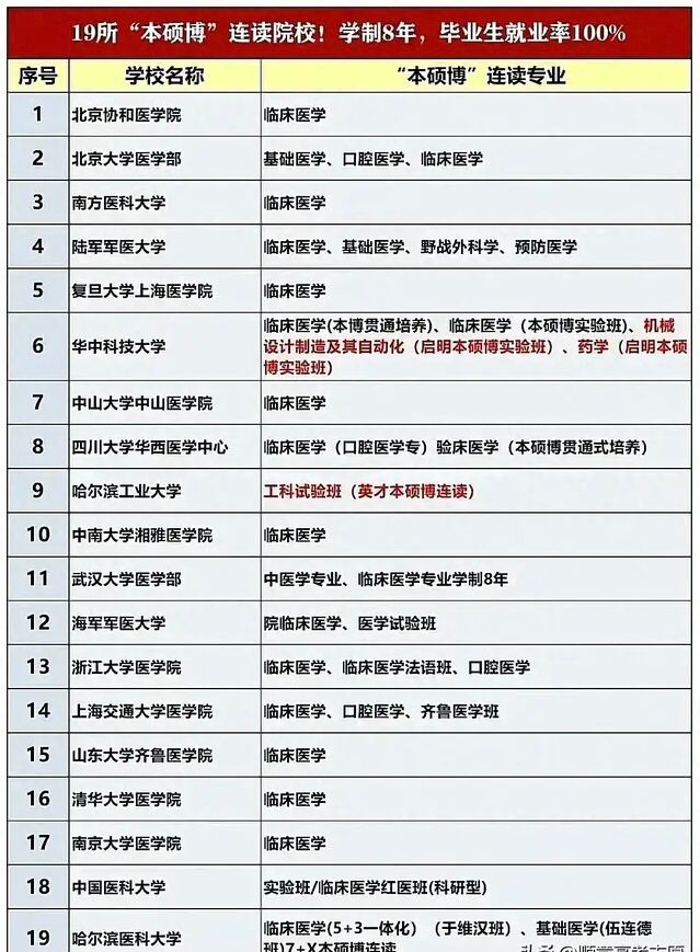 5+3һwʲô˼8t(y)ƌ(zhun)I(y)^(q)e5+3һwt(y)ƴW(xu)Щ