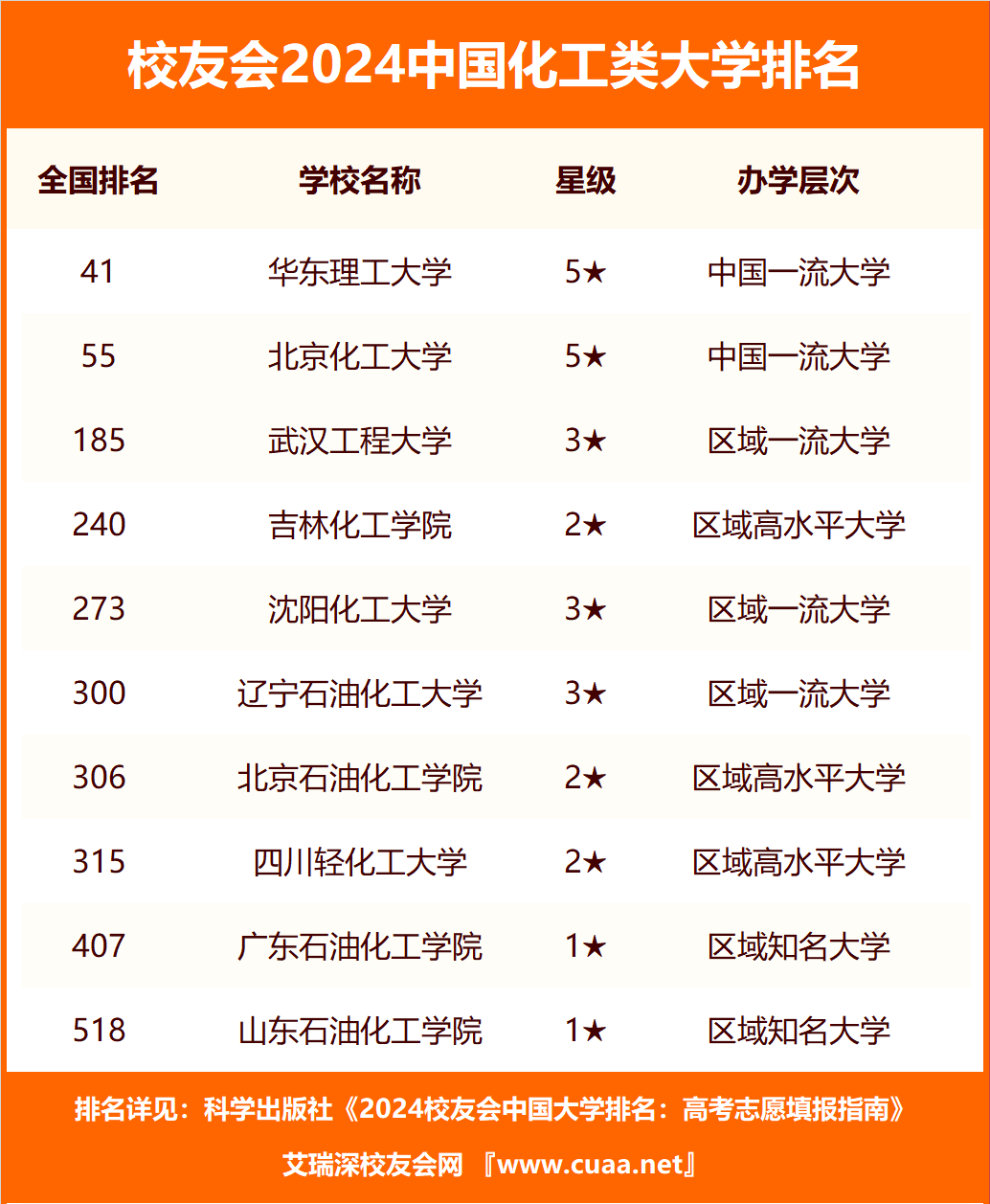 2024ȫ(gu)W(xu)ȡ?jn)?sh)һ[