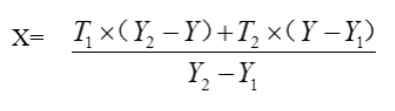 2025ϸ߿x֌(du)ձxҎ(gu)tʲôȼ(j)ΓQ㣿