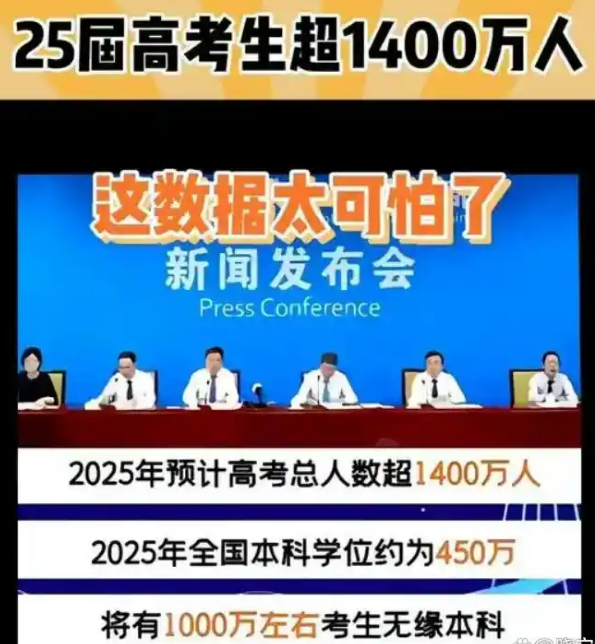 2025߿(hu)yA(y)Ӌ(j)1000f(wn)˟o(w)߿˔(sh)yA(y)y(c)