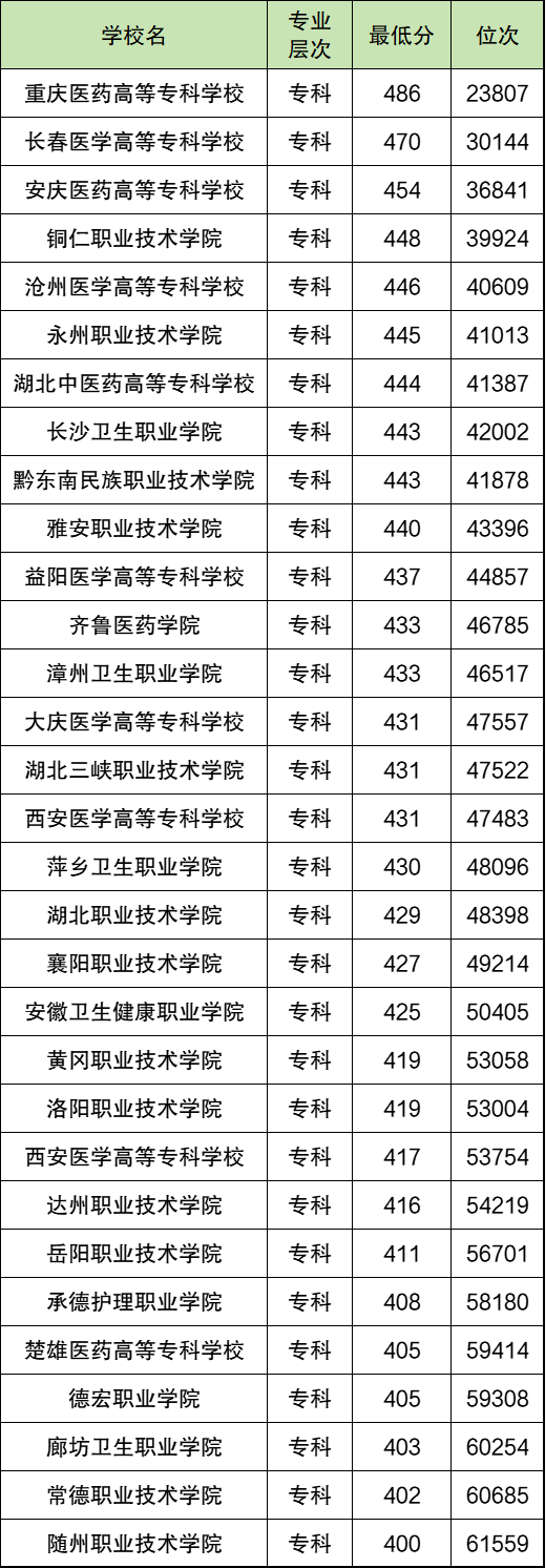 500Rt(y)W(xu)500ҵRt(y)W(xu)I(y)W(xu)μ?jn)?sh)2025