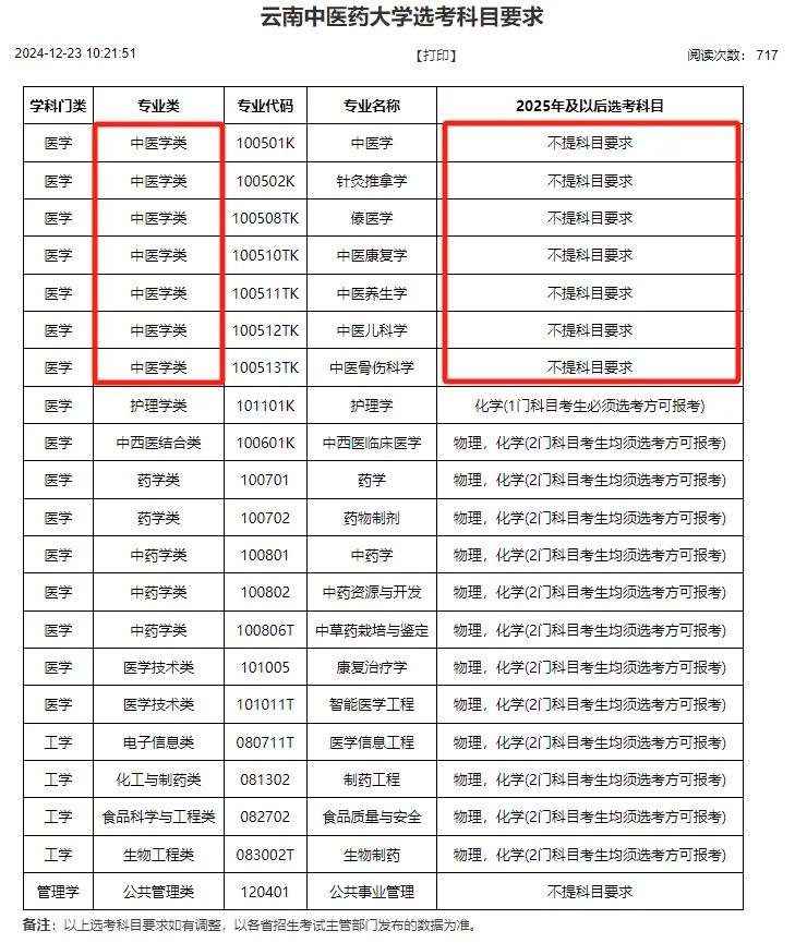 2025Ŀt(y)ˎW(xu)t(y)xҪ
