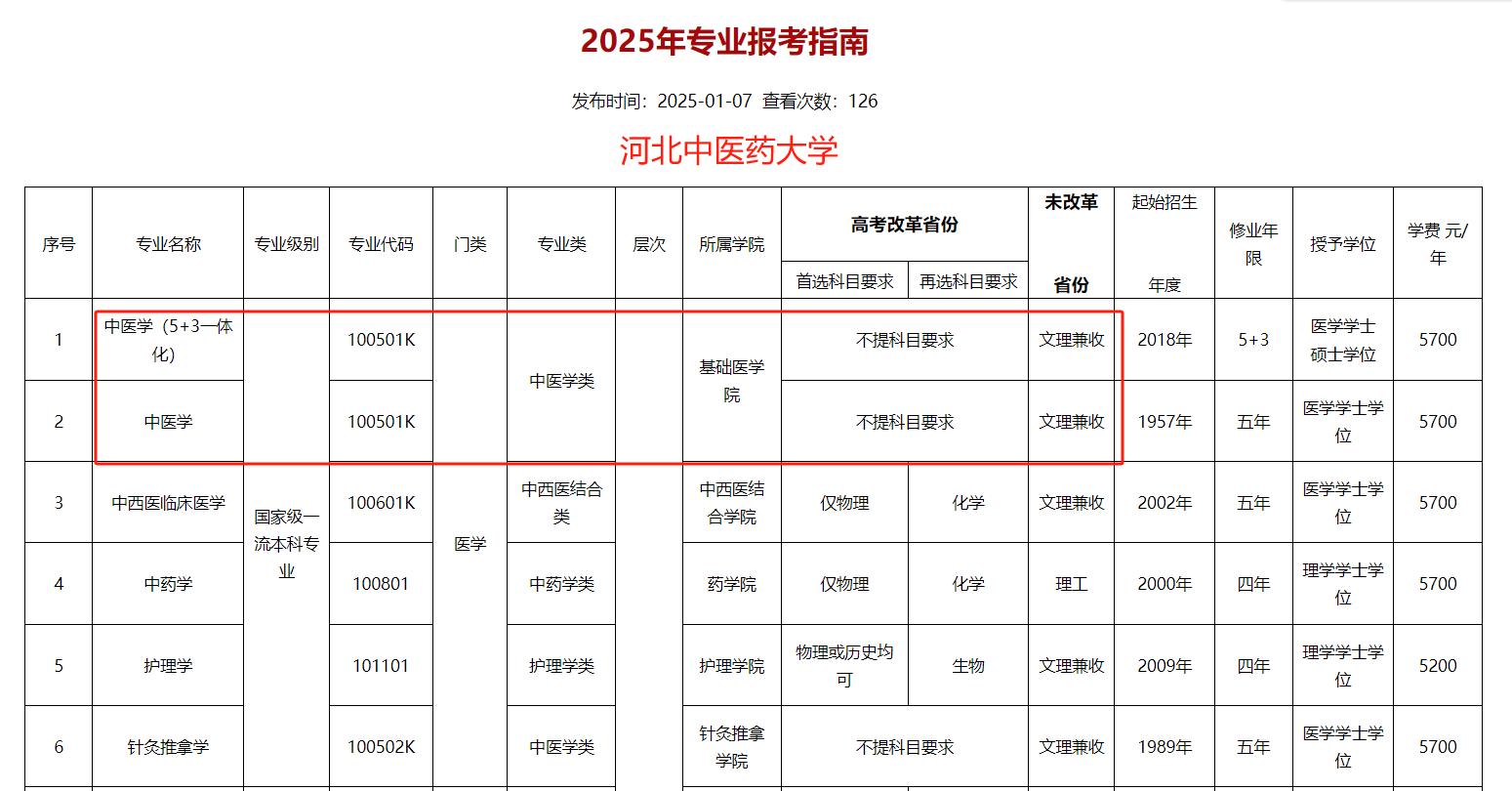 2025Ŀt(y)ˎW(xu)t(y)xҪƣ