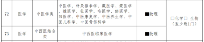2025Ŀt(y)ˎW(xu)t(y)xҪ