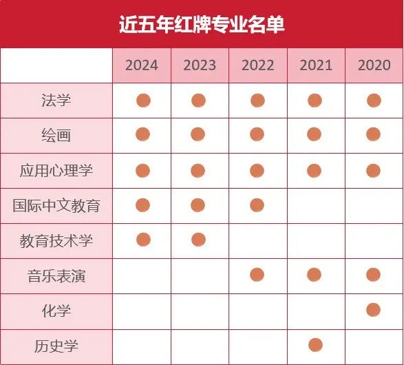 걾ƾGƌ(zhun)I(y)ιǰнYֵÈ(bo)2025ÿ