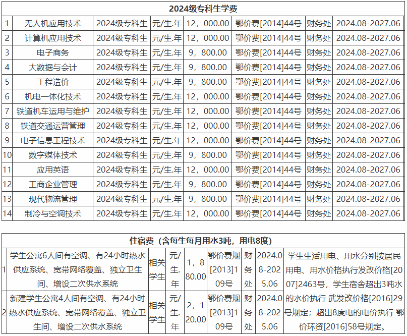 k󌣌W(xu)M(fi)Xһk󌣌W(xu)M(fi)2025r(ji)