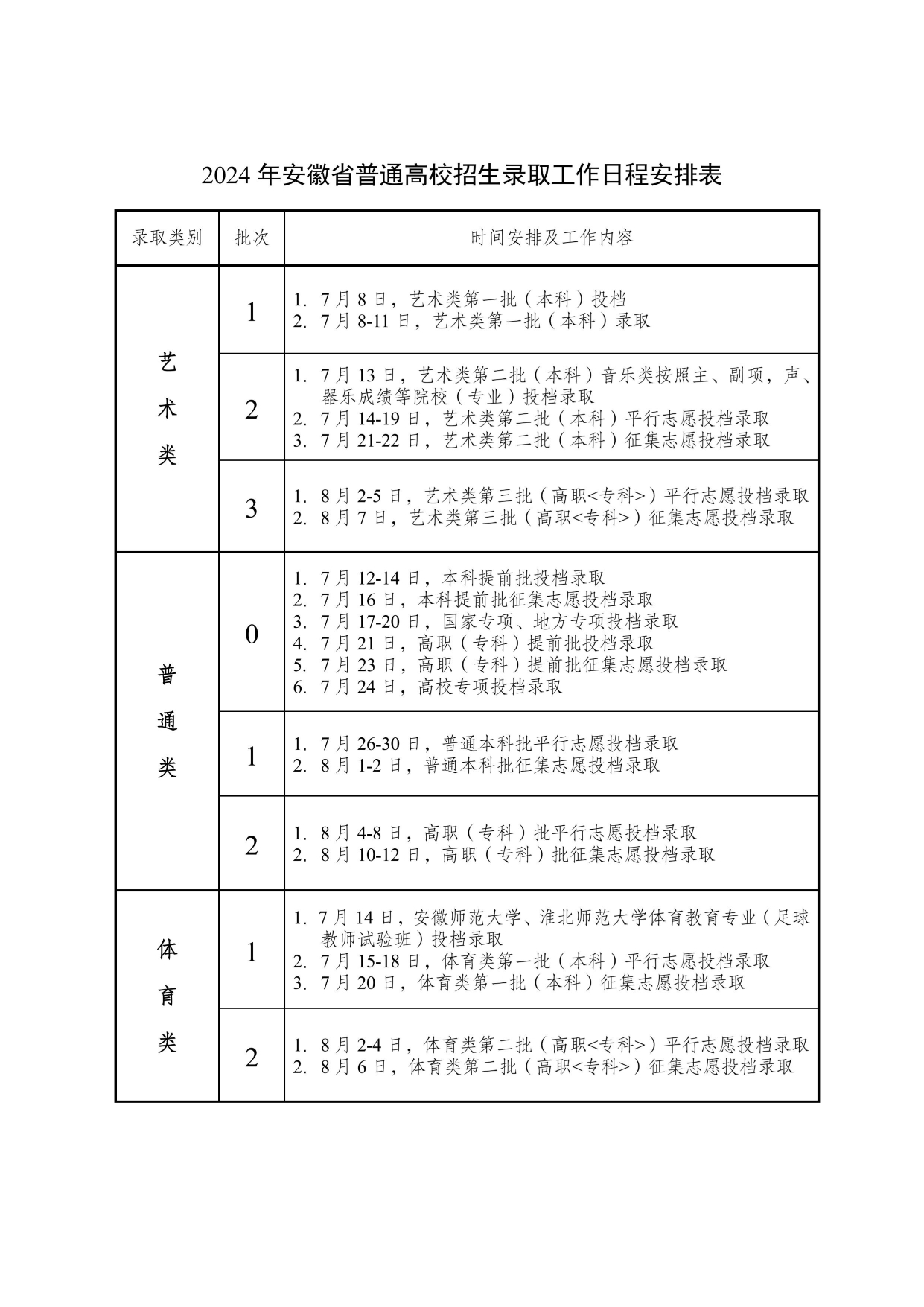 2025ո߿ȡY(ji)ʲôr򹫲ԃrg+ԃ?ni)?ԃ