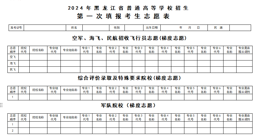 2025߿־Ը(bo)ӱׂ(g)־Ը(bo)ע(xing)