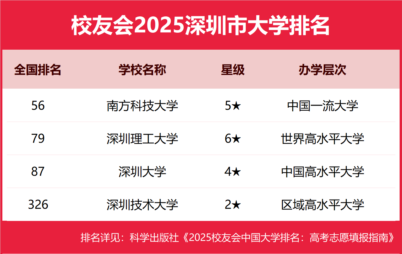 ڹkƴW(xu)Щ2025-õĹkƴW(xu)]