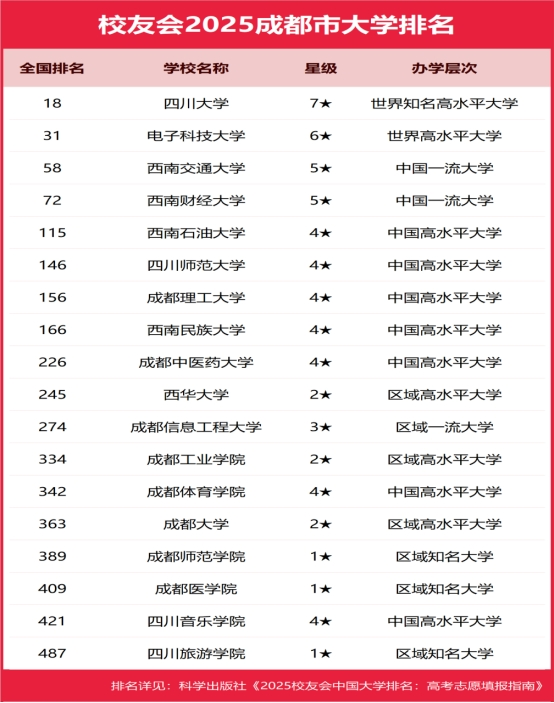 ɶkƴW(xu)Щ2025-ɶõĹkƴW(xu)]